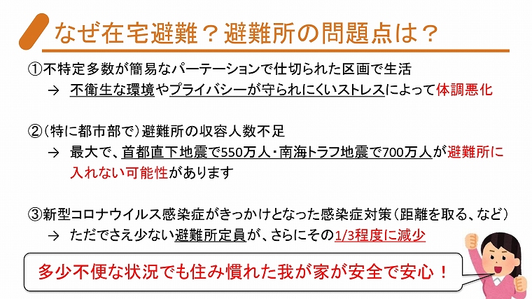 なぜ在宅避難？避難所の問題点